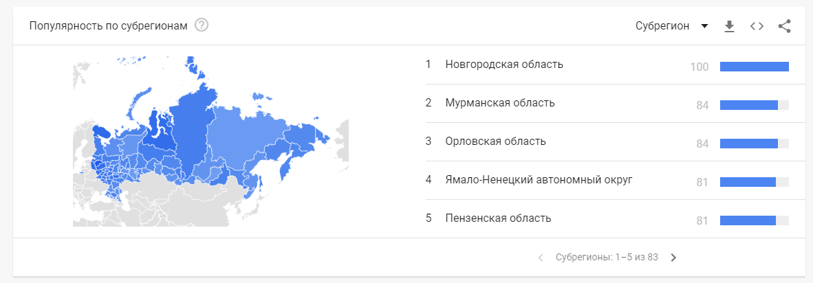Популярность по регионам Гугл Трендс