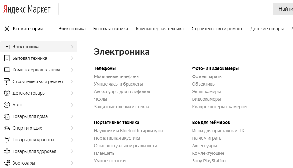 агрегаторы: Яндекс Маркет