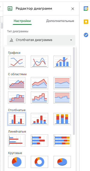Диаграммы и графики в Google Таблицах